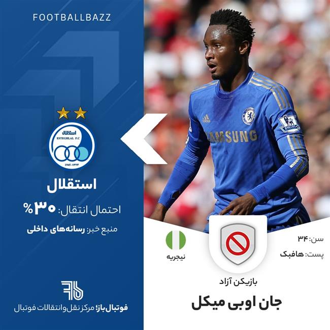 جان اوبی میکل