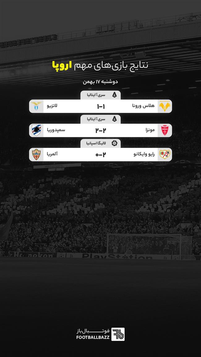 نتایج برنامه بازی های مهم اروپا، دوشنبه 17 بهمن