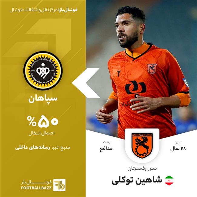 شاهین توکلی