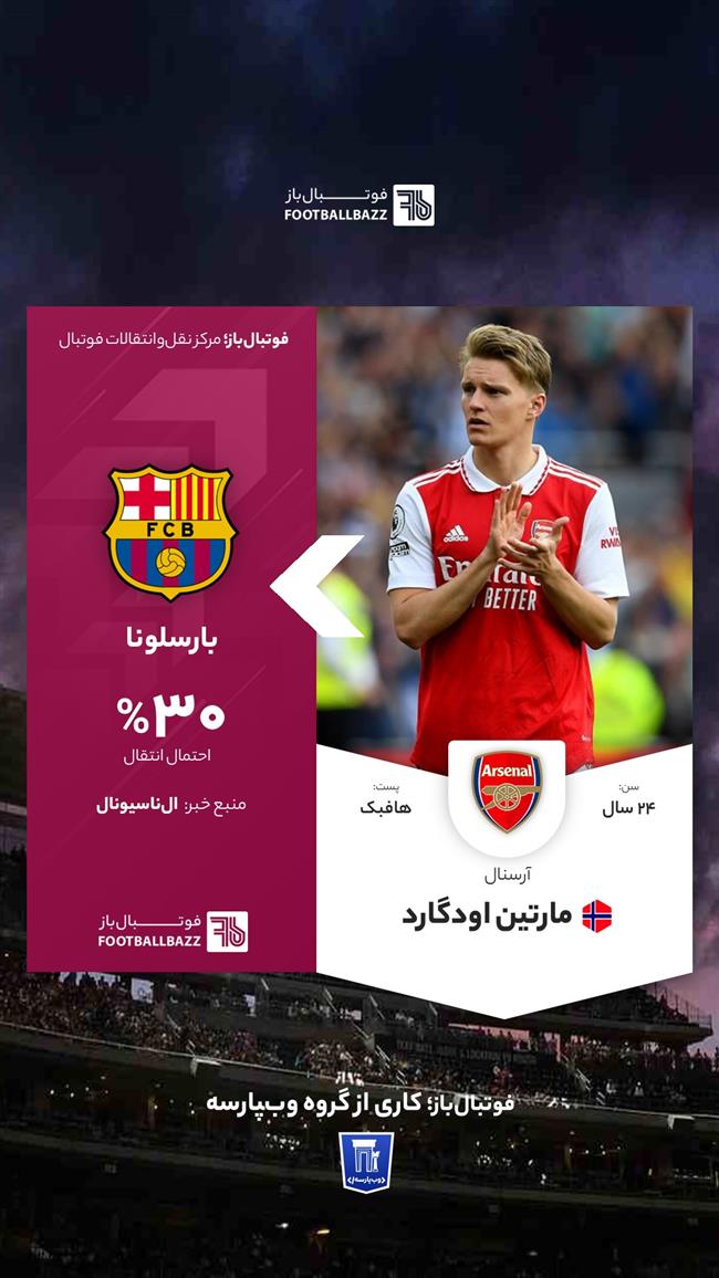 مارتین اودگارد