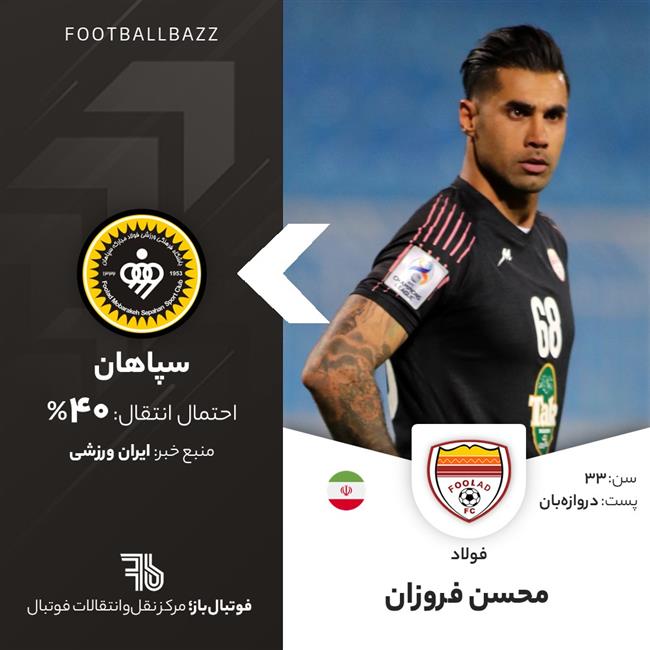 محسن فروزان