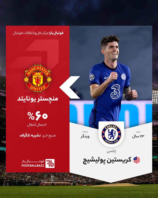 کریستین پولیشیچ