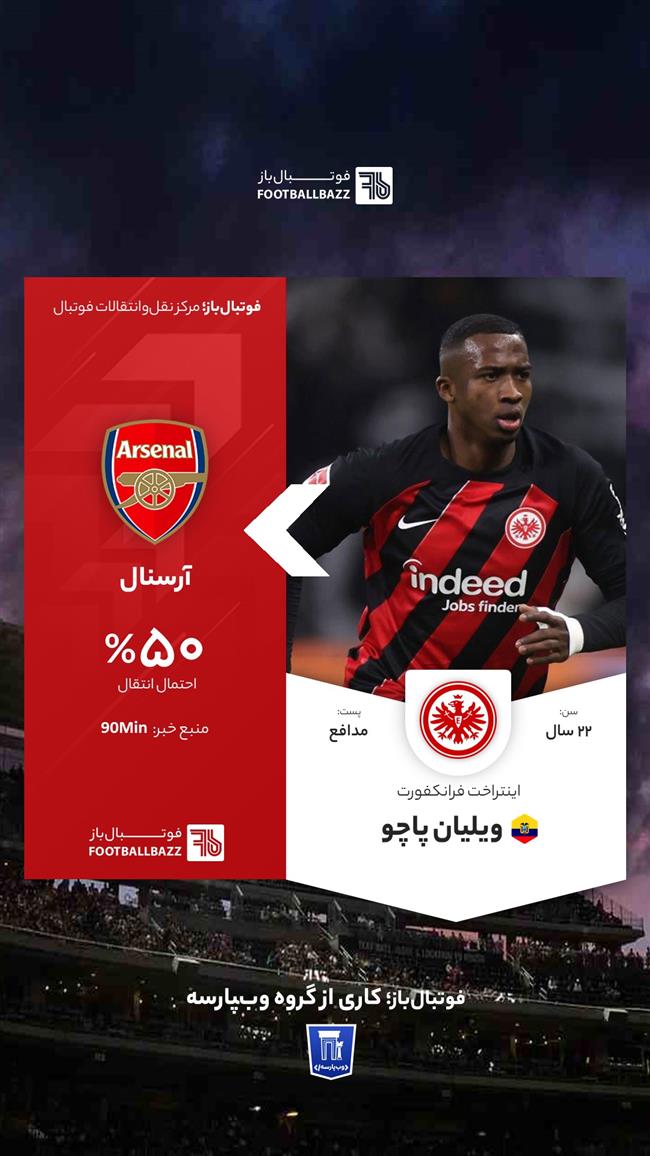 ویلیان پاچو