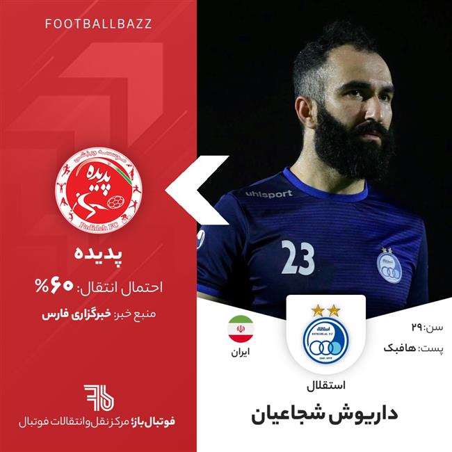 داریوش شجاعیان