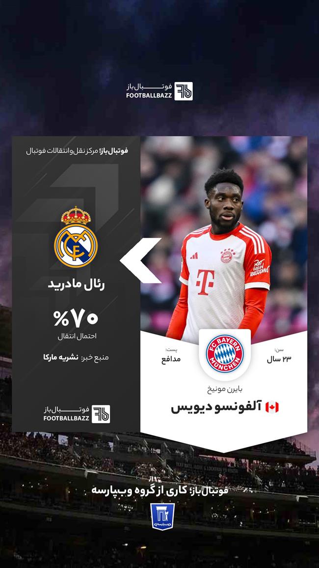 آلفونسو دیویس