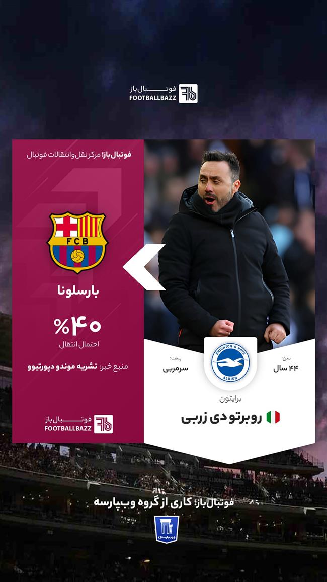 روبرت دی زربی