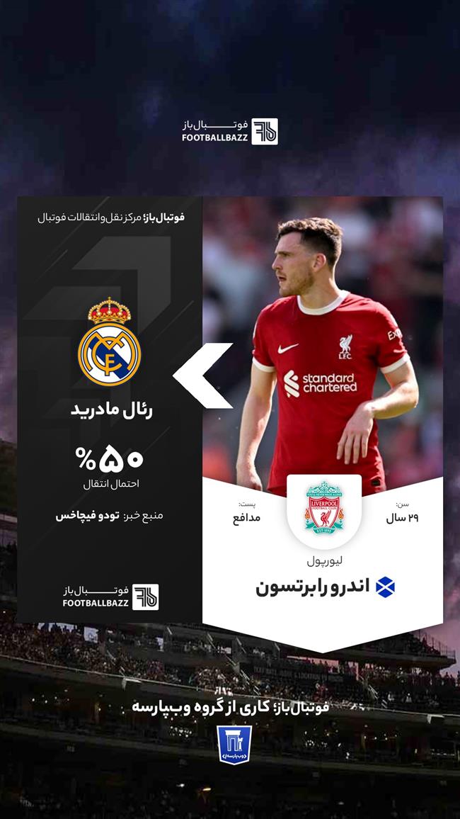 اندرو رابرتسون 