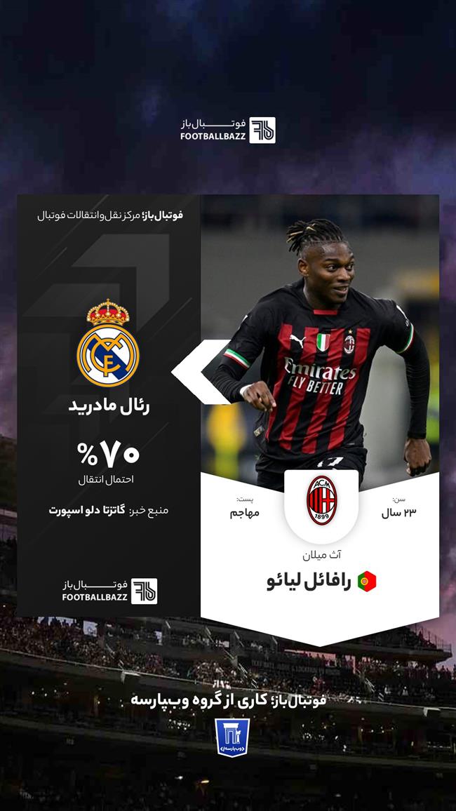 رافائل لیائو