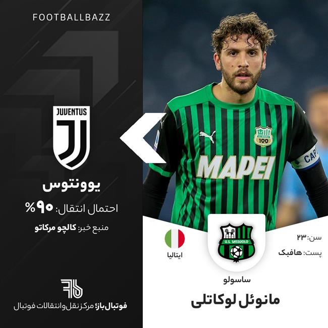 مانوئل لوکاتلی