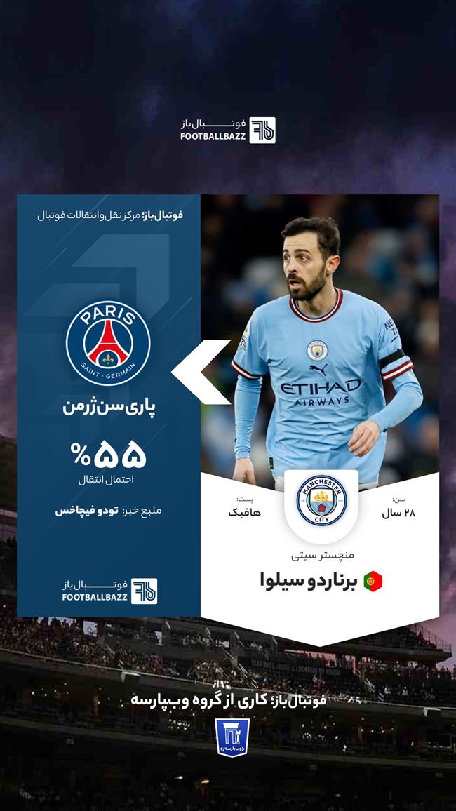 برناردو سیلوا