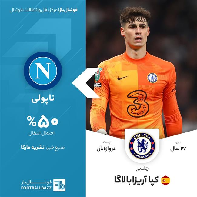 کپا آریزابالاگا