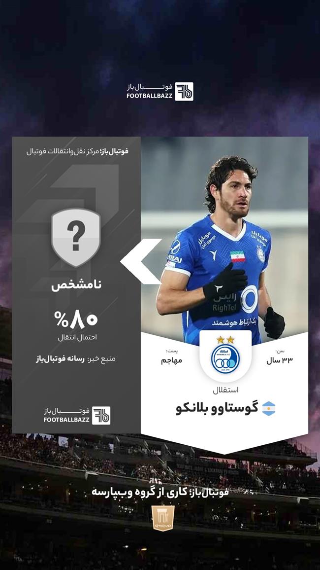 گوستاوو بلانکو