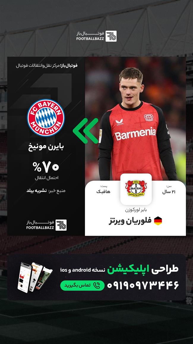 فلوریان ویرتز