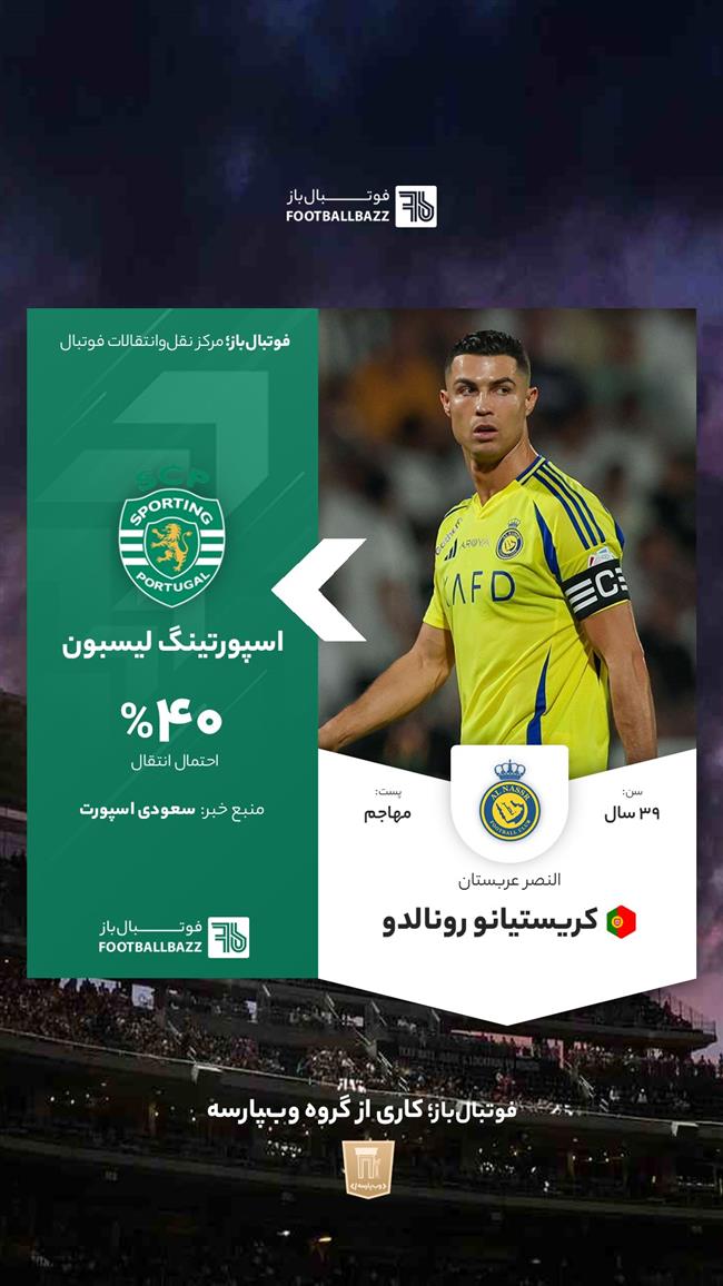 کریستیانو رونالدو