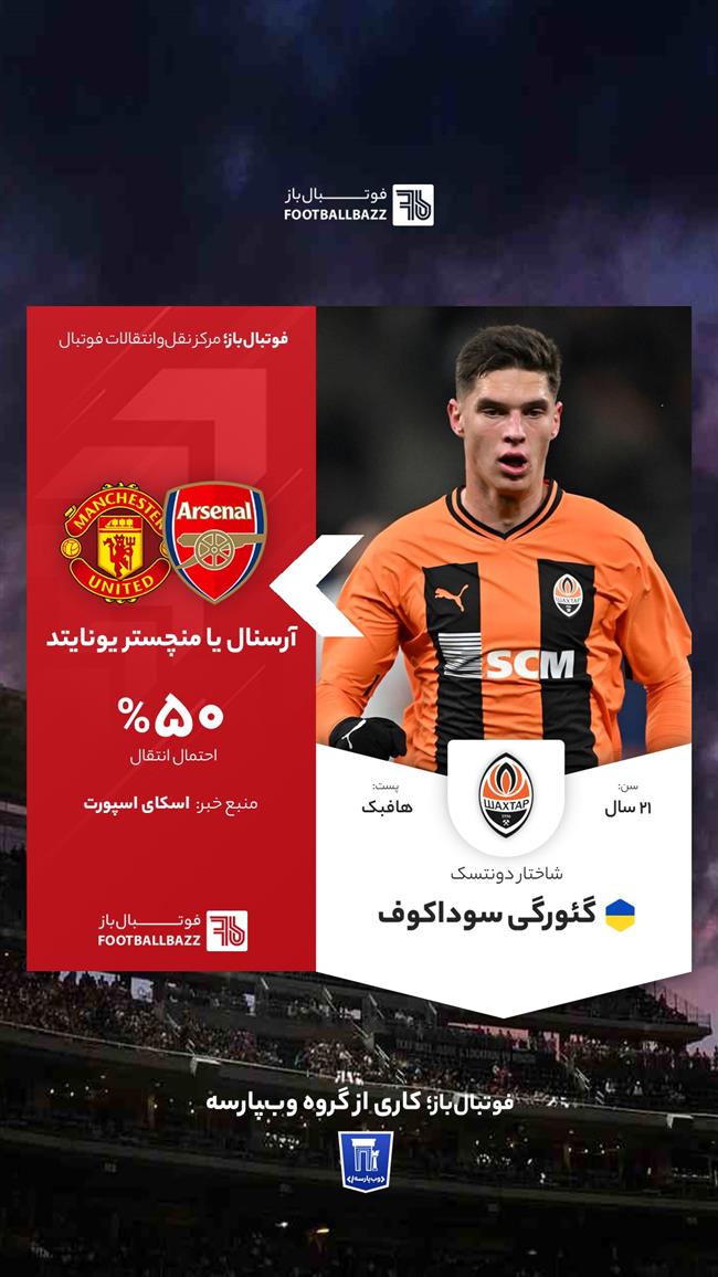 گئورگی سوداکوف