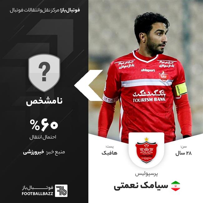 سیامک نعمتی