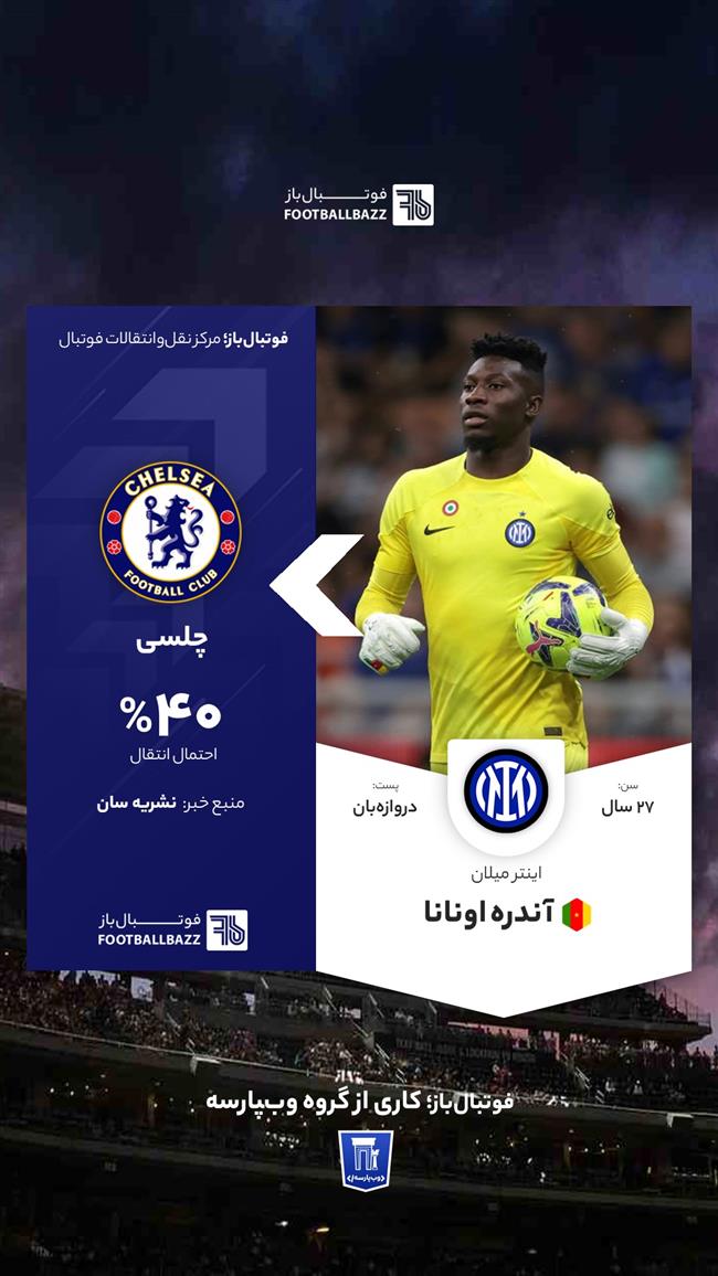 آندره اونانا 