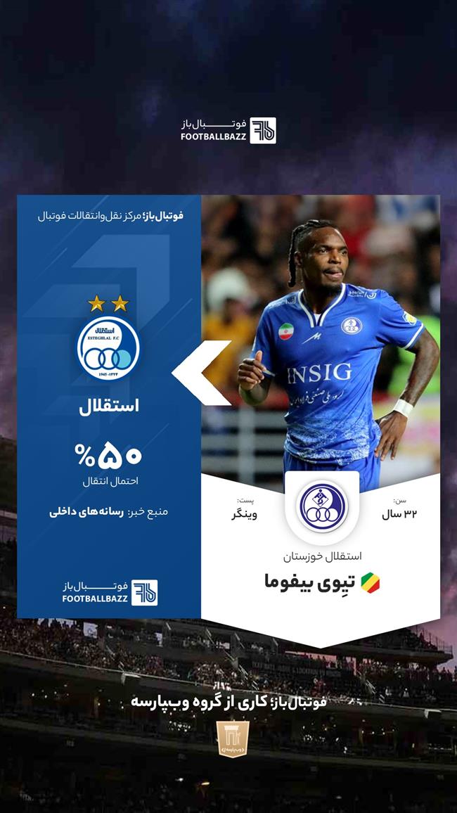 تیِوی بیفوما