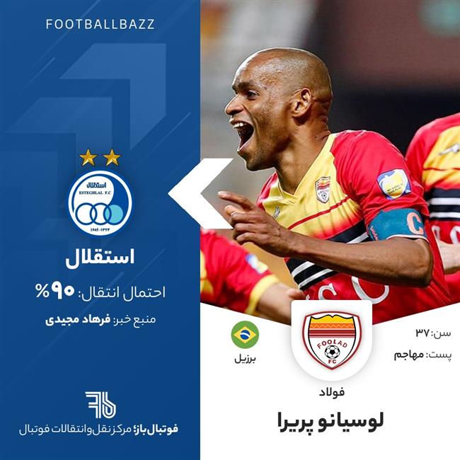 لوسیانو پریرا