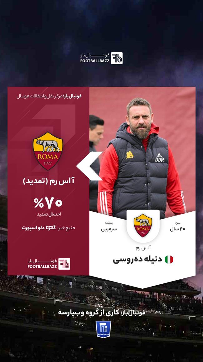 دنیله ده‌روسی