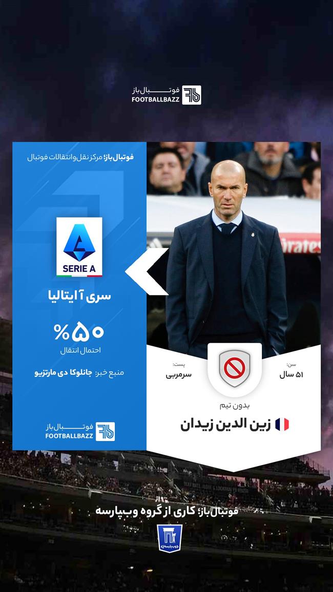 زین الدین زیدان