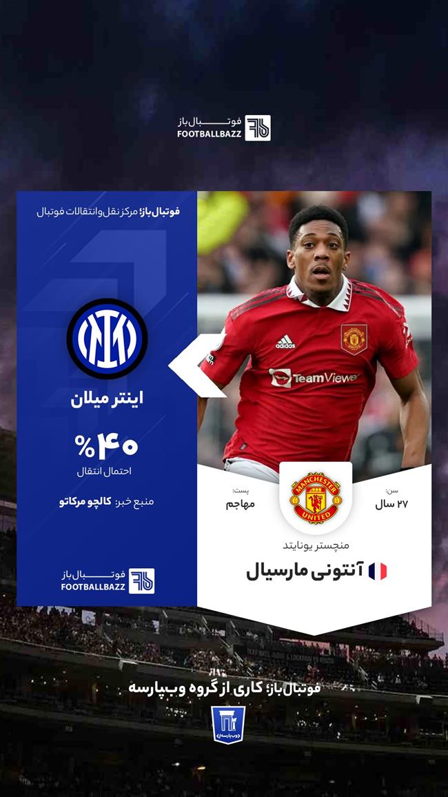  آنتونی مارسیال