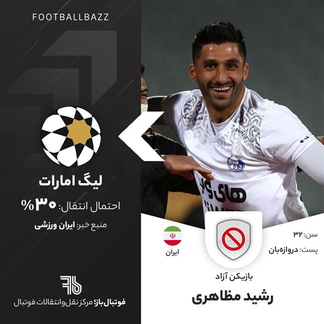 رشید مظاهری