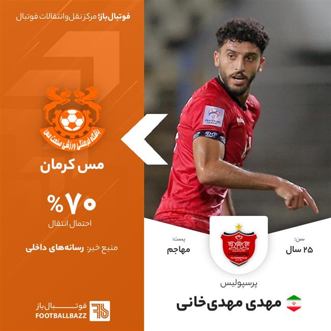 مهدی مهدی‌خانی