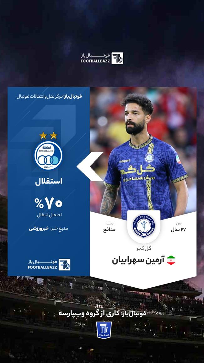 آرمین سهرابیان