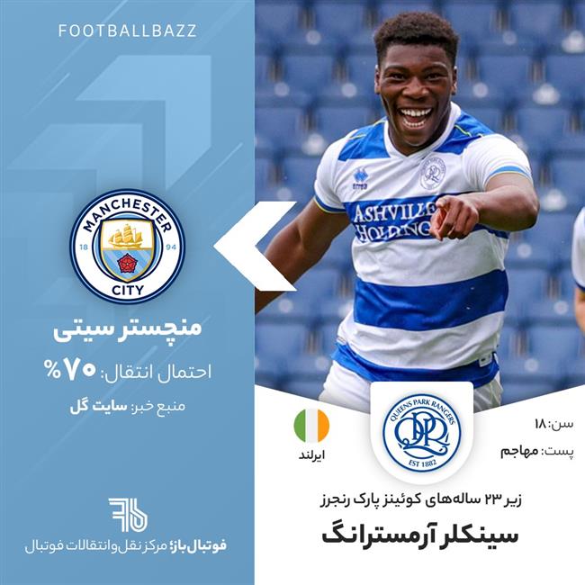 سینکلر آرمسترانگ