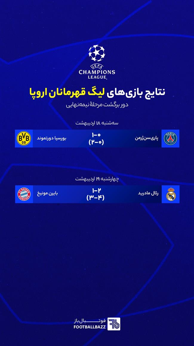 نتایج بازی های لیگ قهرمانان اروپا - چهارشنبه 19 اردیبهشت