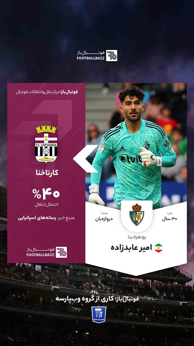 امیر عابدزاده