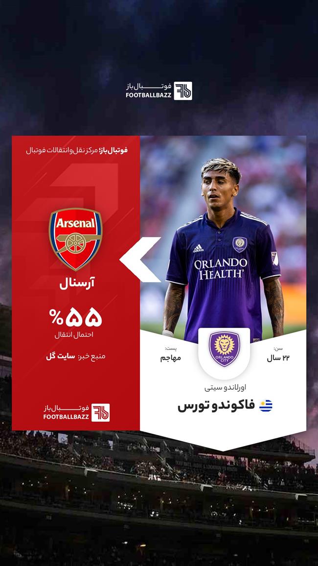 فاکوندو تورس