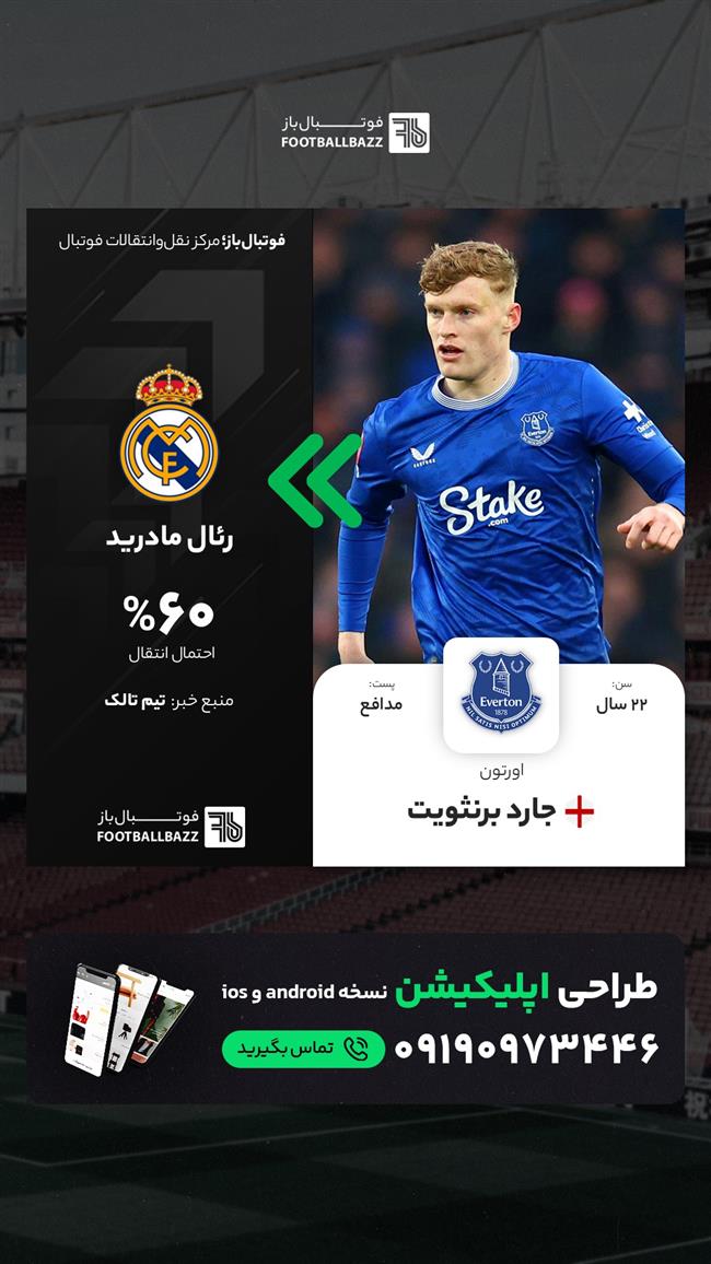 جارد برنثویت