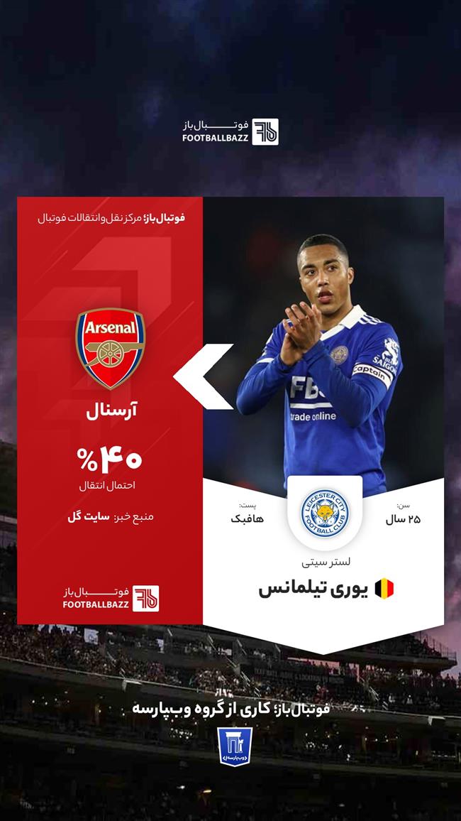  یوری تیلمانس