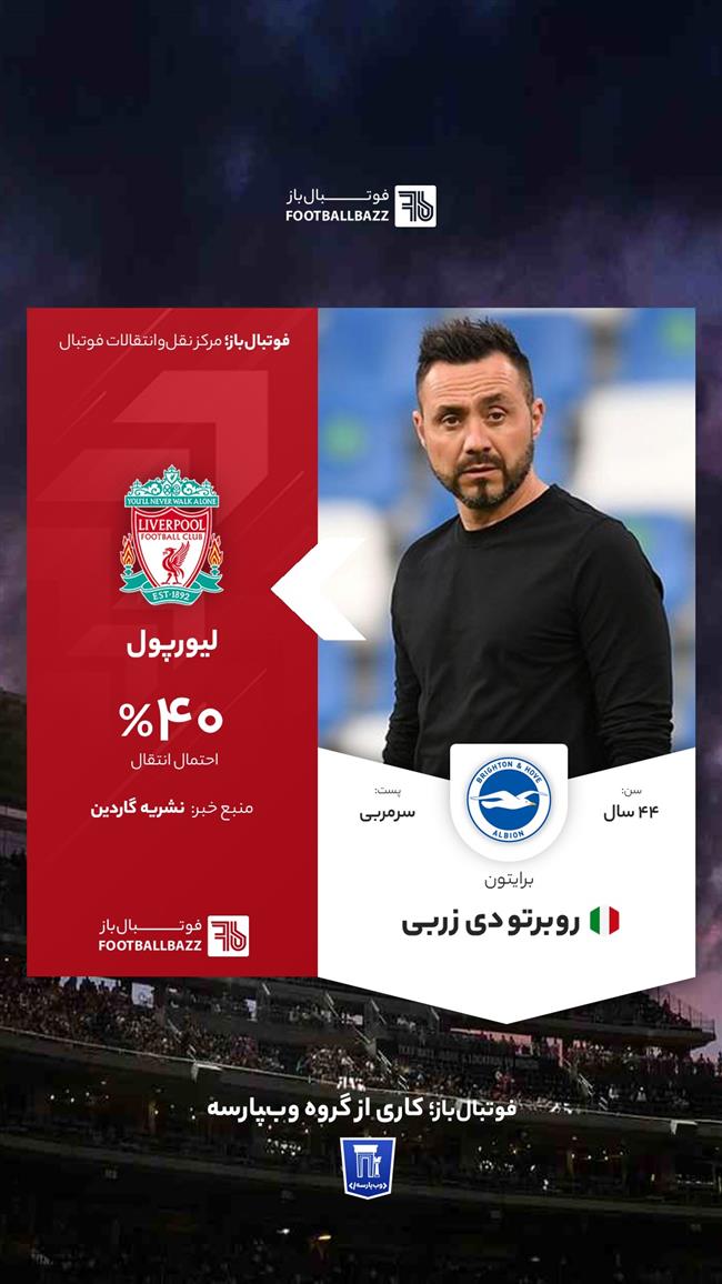 روبرتو دی زربی