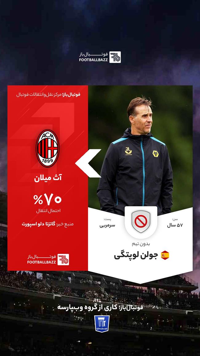 جولن لوپتگی