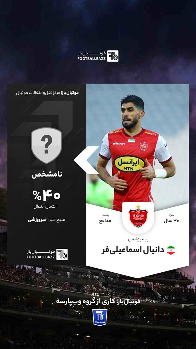 دانیال اسماعیلی‌فر