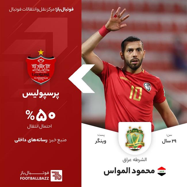 محمود المواس