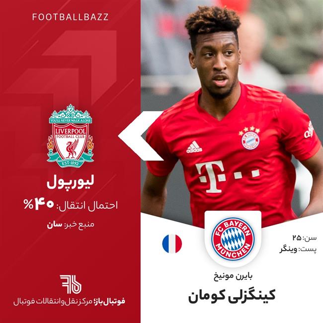 کینگزلی کومان