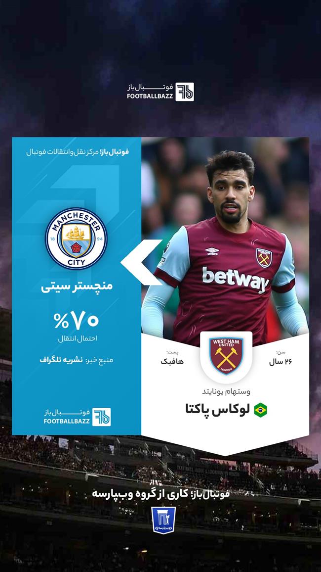 لوکاس پاکتا