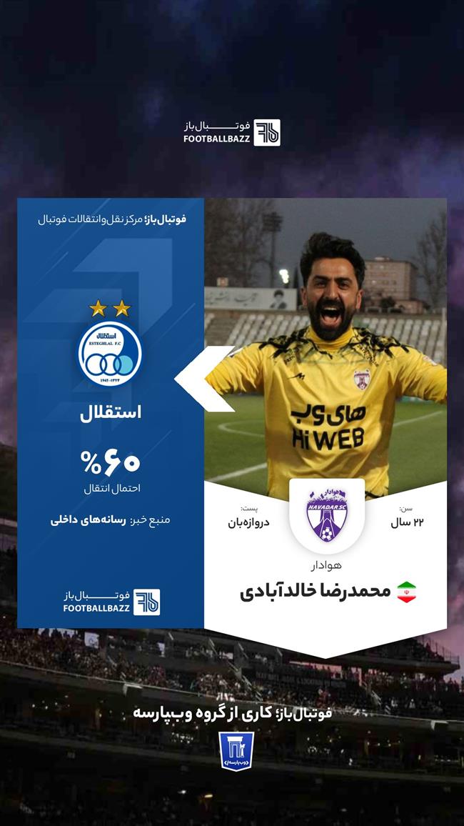 محمدرضا خالدآبادی