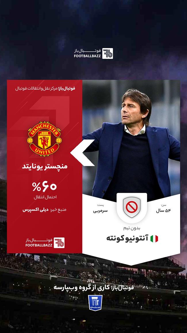 آنتونیو کونته