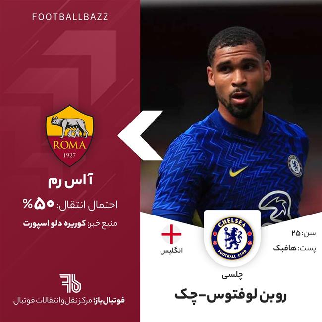 روبن لوفتوس-چک