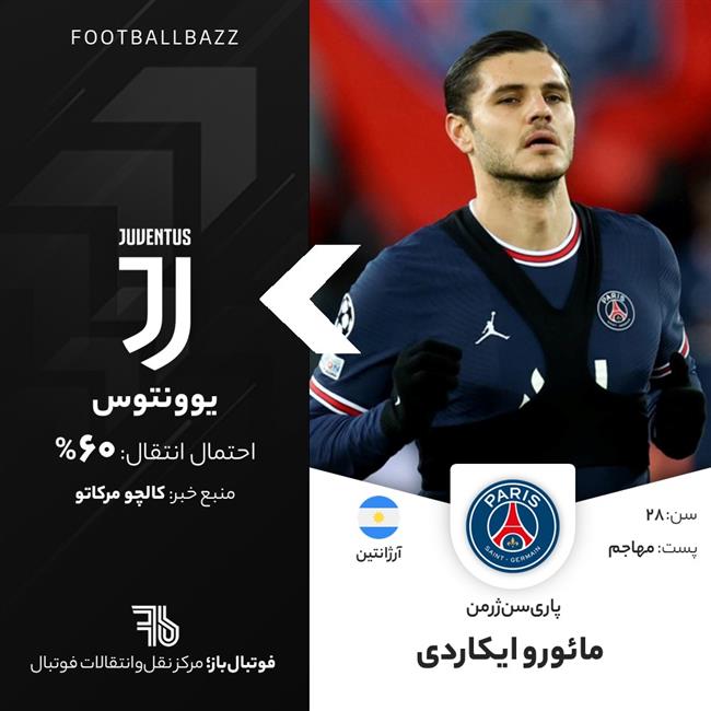 مائورو ایکاردی