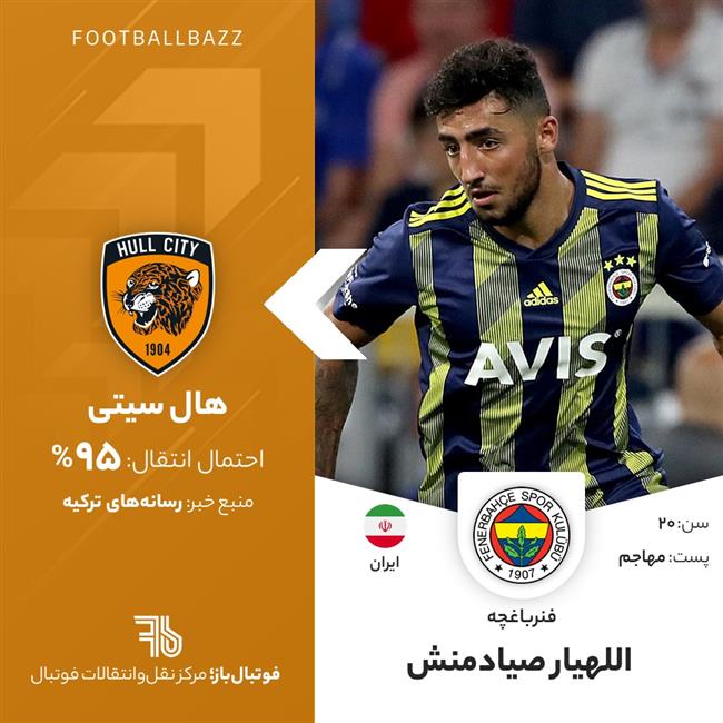 اللهیار صیادمنش