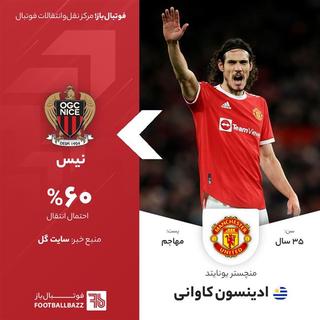 ادینسون کاوانی