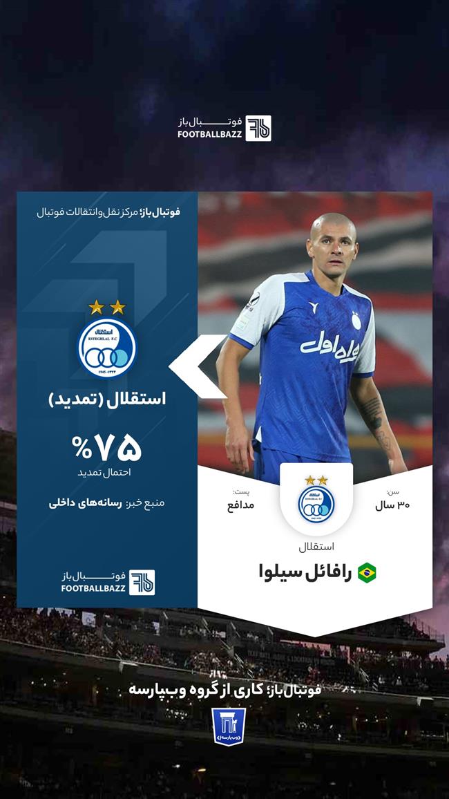 رافائل سیلوا