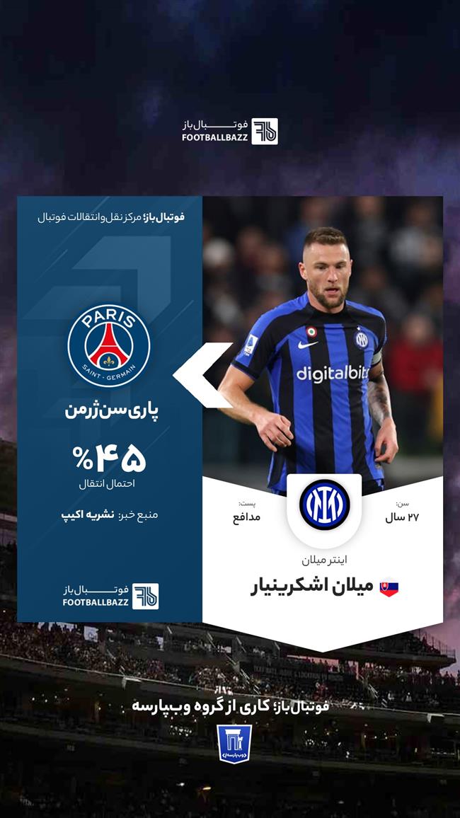  میلان اشکرینیار