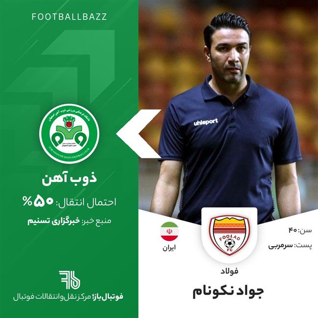 جواد نکونام